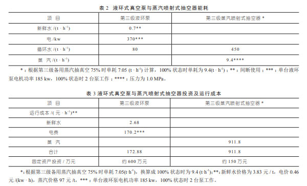 图二图三.jpg